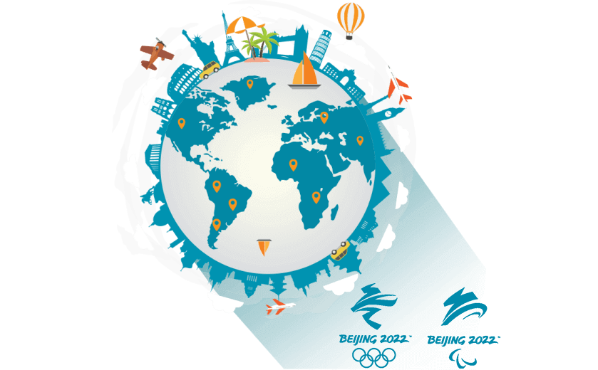 在东帝汶连接到中国的加速器 - SQUIDCN